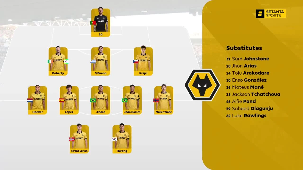 zaslepka skrotu video