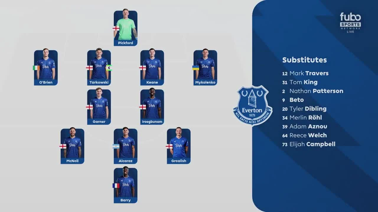 zaslepka skrotu video