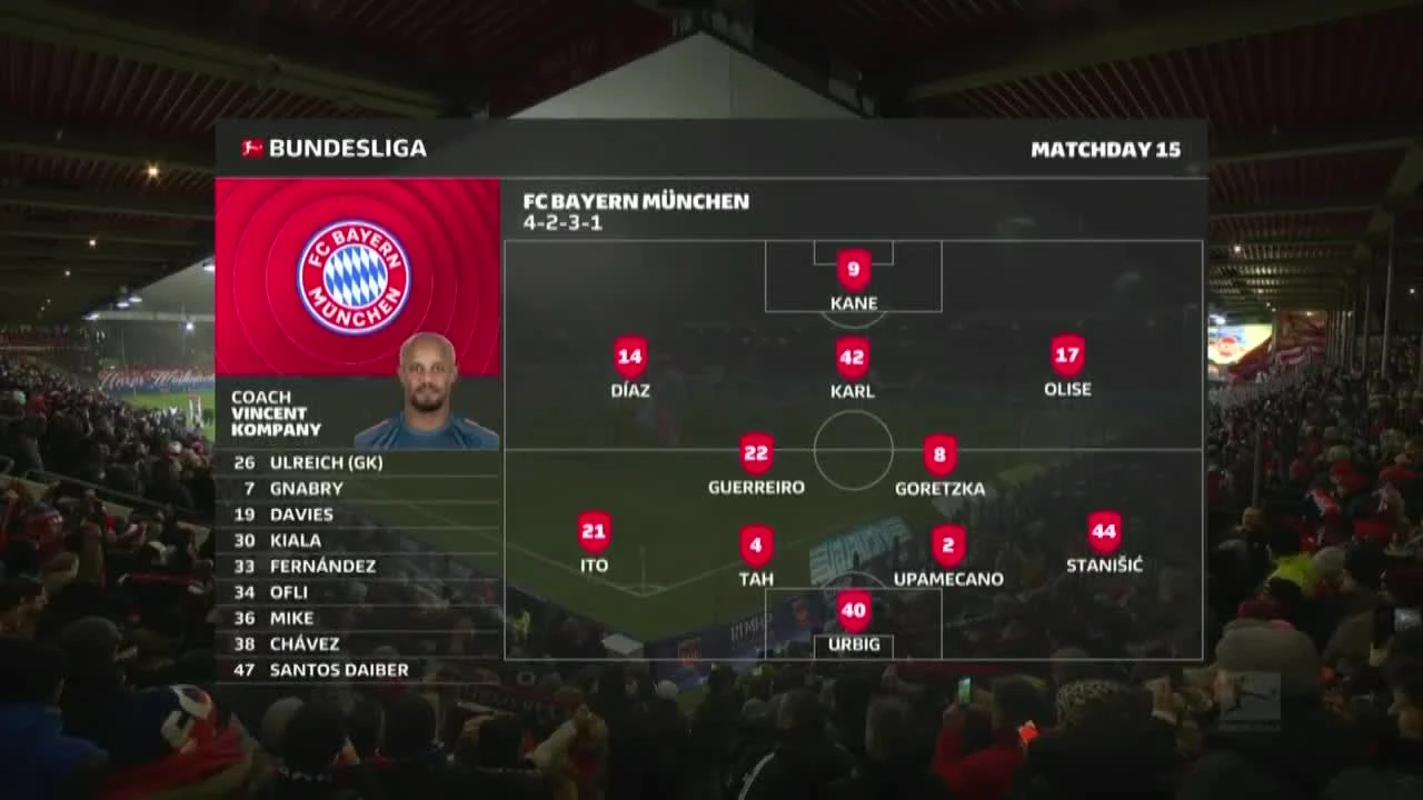 zaslepka skrotu video