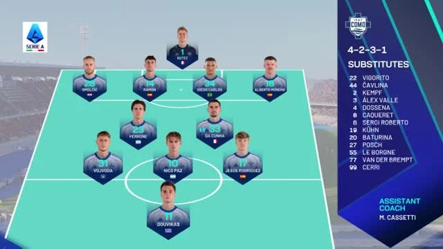 zaslepka skrotu video