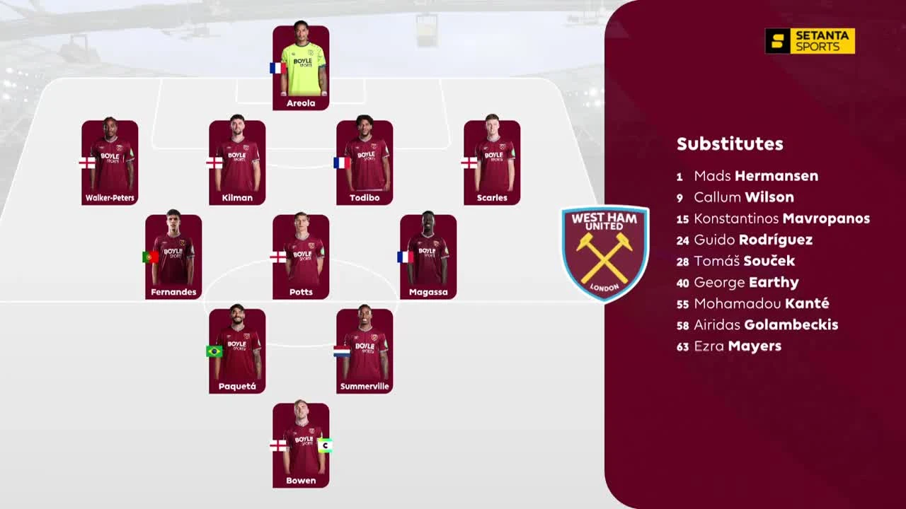 zaslepka skrotu video