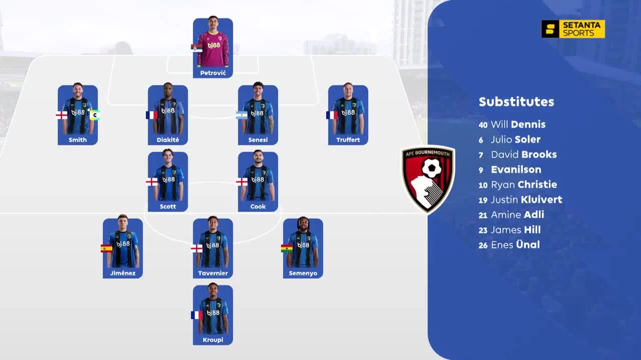 zaslepka skrotu video