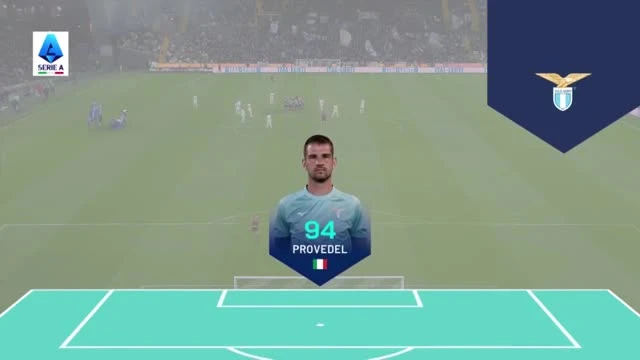 zaslepka skrotu video