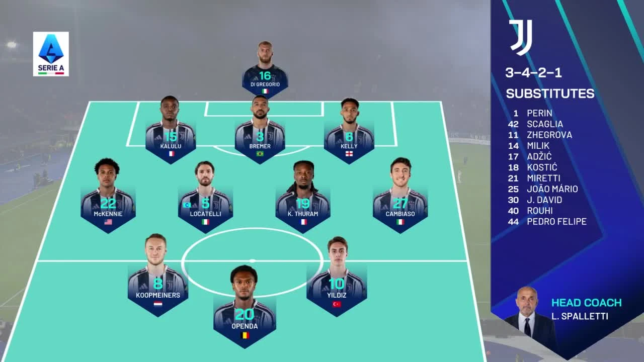 zaslepka skrotu video