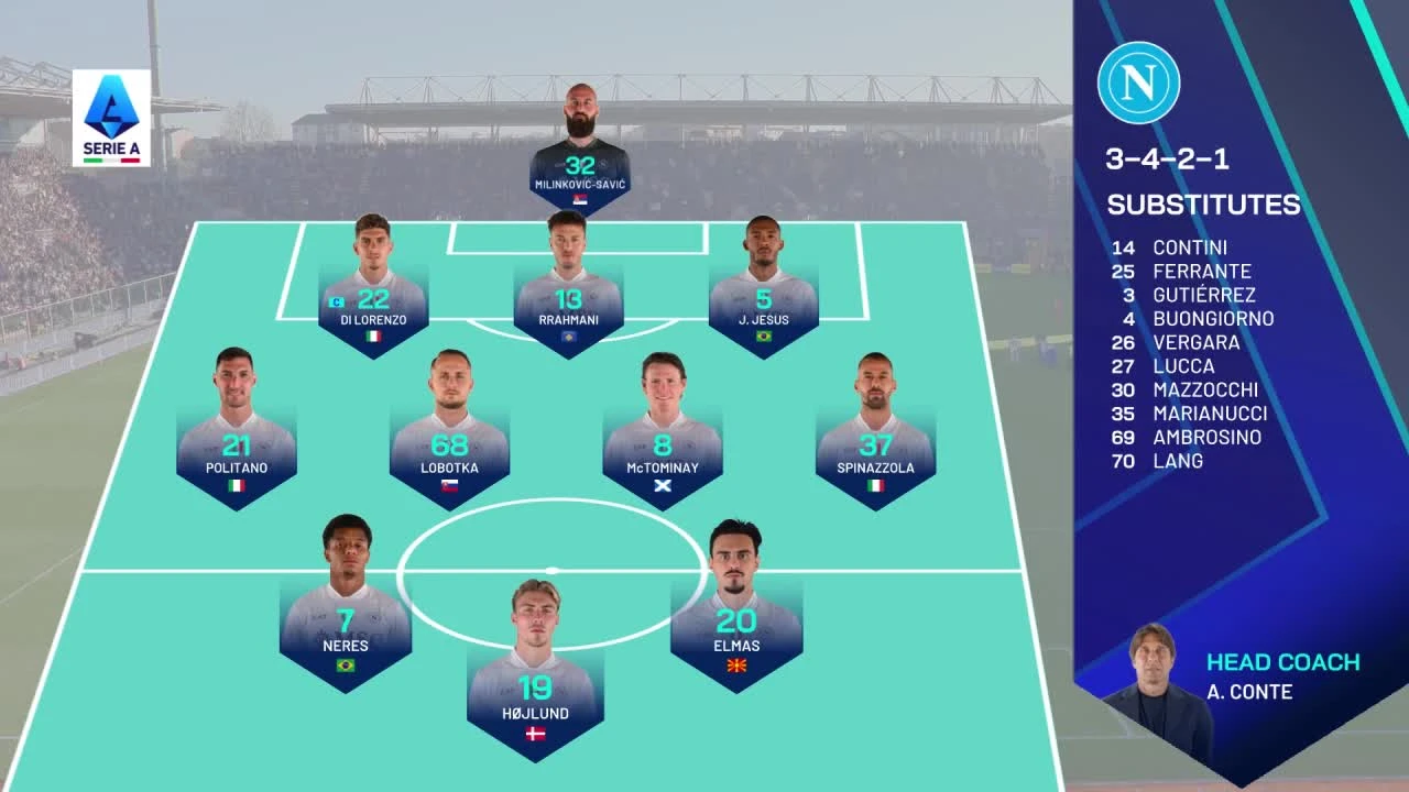 zaslepka skrotu video