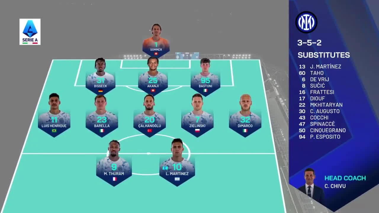 zaslepka skrotu video