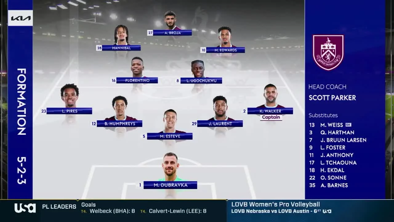 zaslepka skrotu video