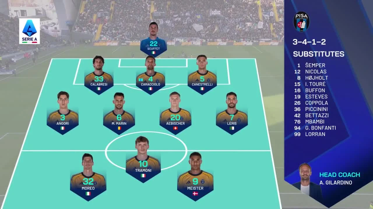 zaslepka skrotu video