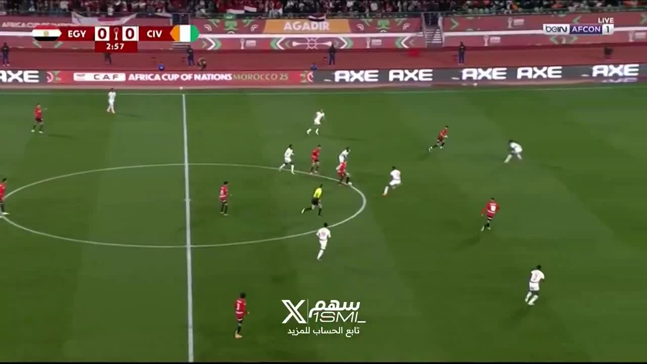 zaslepka skrotu video