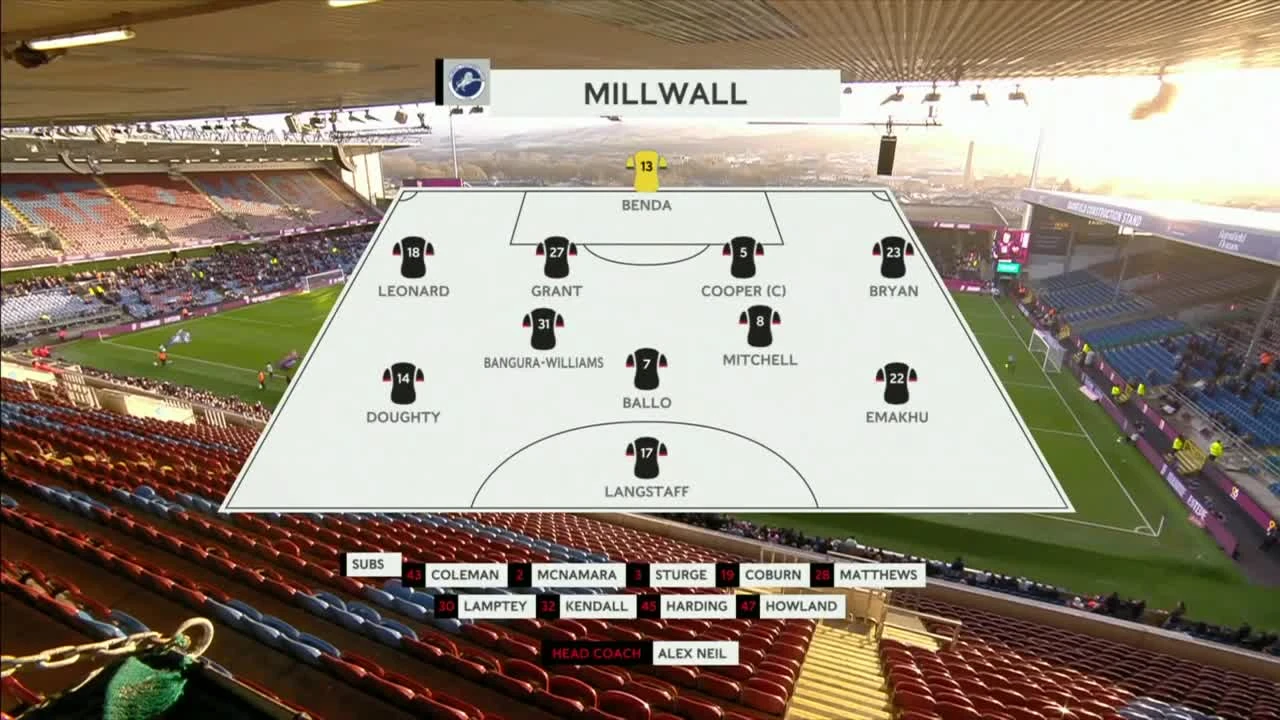 zaslepka skrotu video