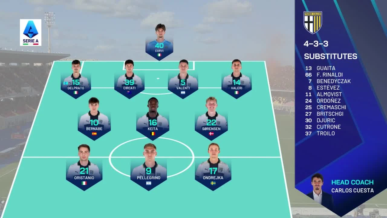 zaslepka skrotu video