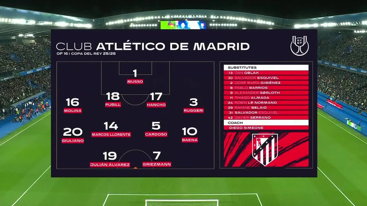 zaslepka skrotu video