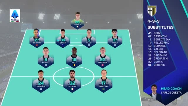 zaslepka skrotu video