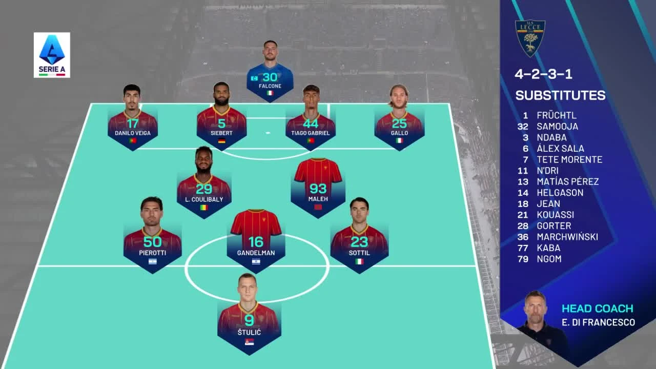 zaslepka skrotu video