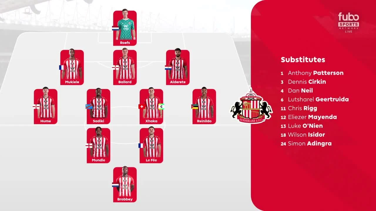 zaslepka skrotu video