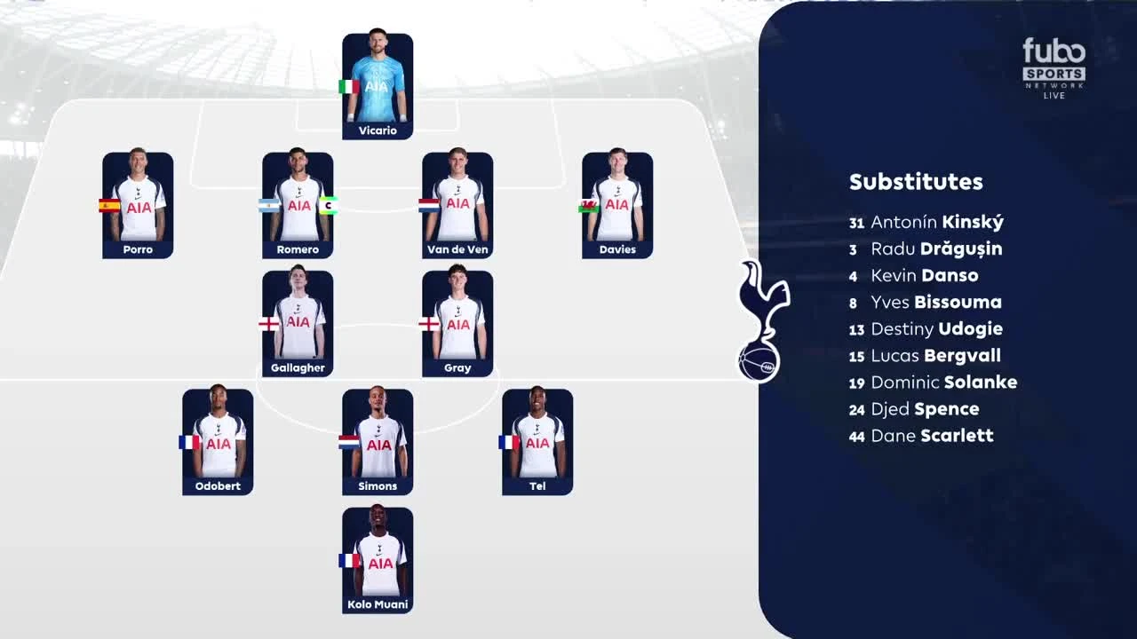 zaslepka skrotu video