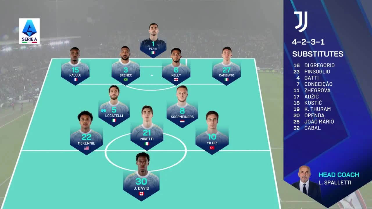 zaslepka skrotu video