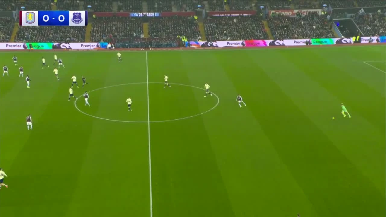 zaslepka skrotu video