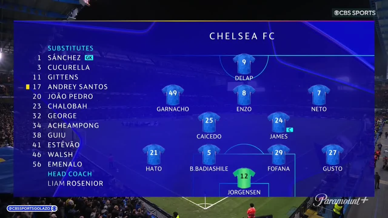 zaslepka skrotu video