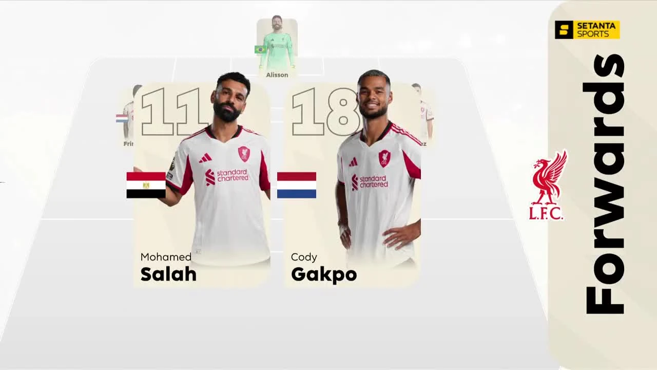 zaslepka skrotu video