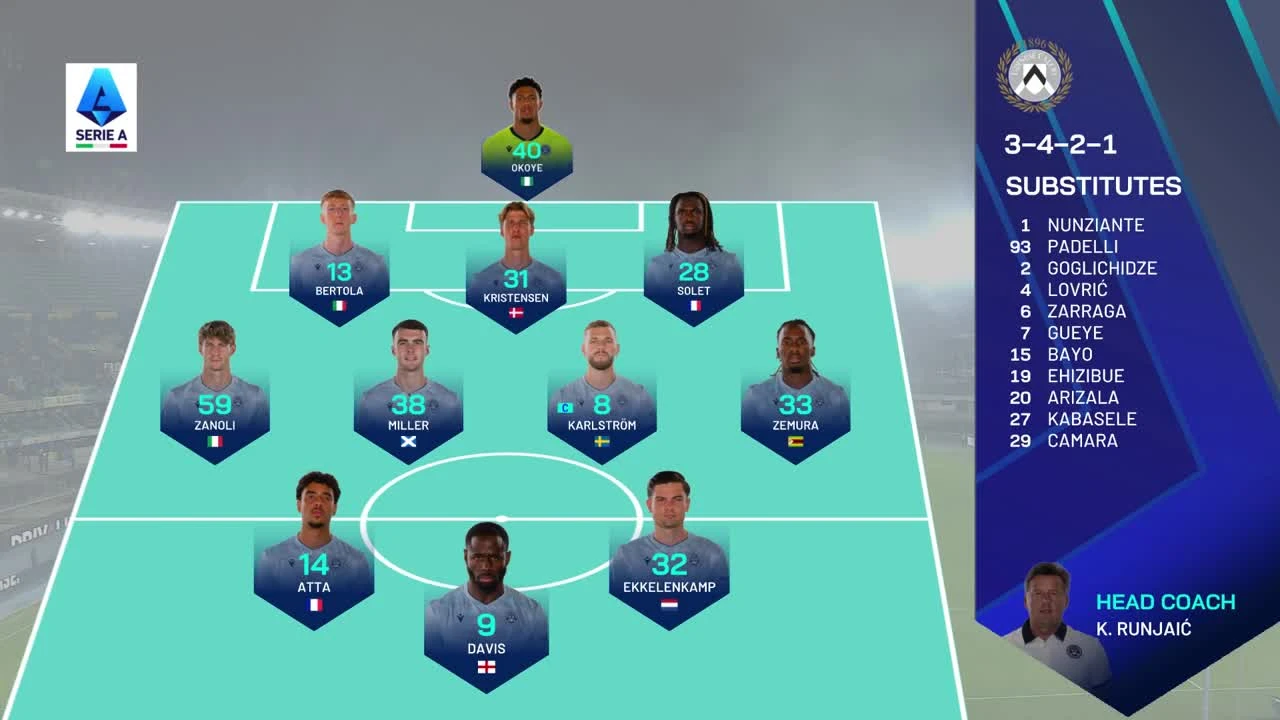 zaslepka skrotu video