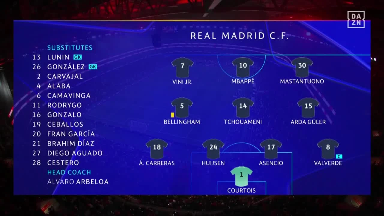 zaslepka skrotu video