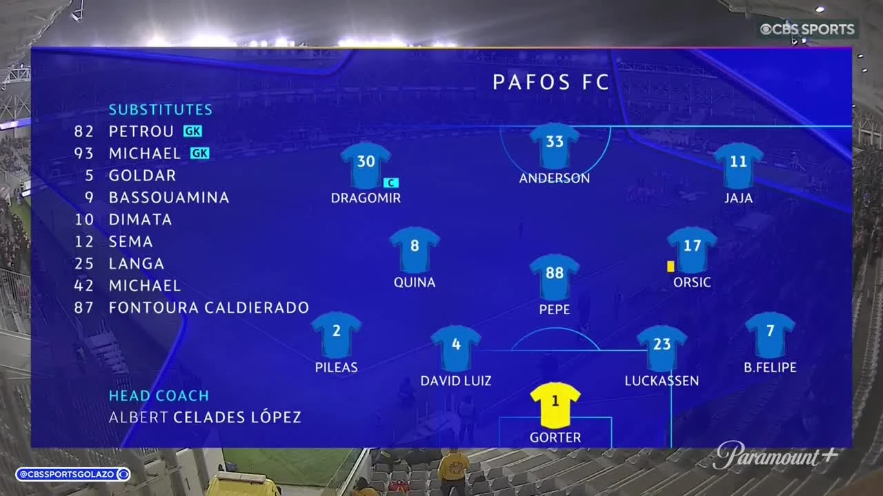 zaslepka skrotu video