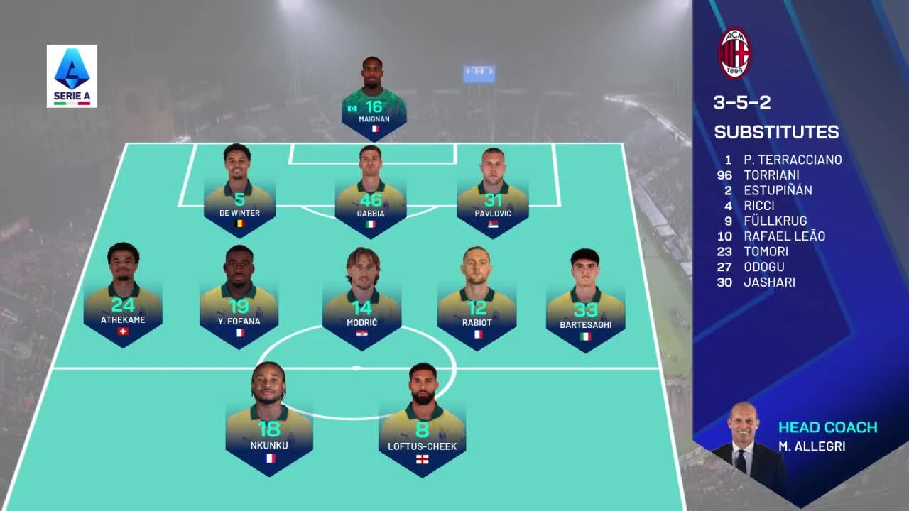 zaslepka skrotu video