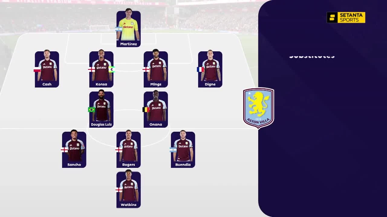 zaslepka skrotu video