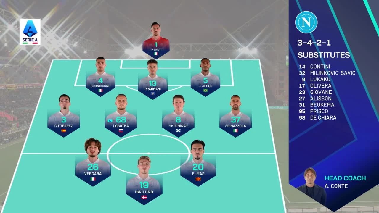 zaslepka skrotu video