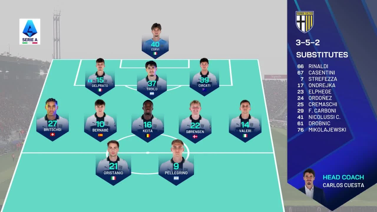 zaslepka skrotu video