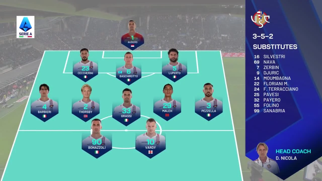 zaslepka skrotu video