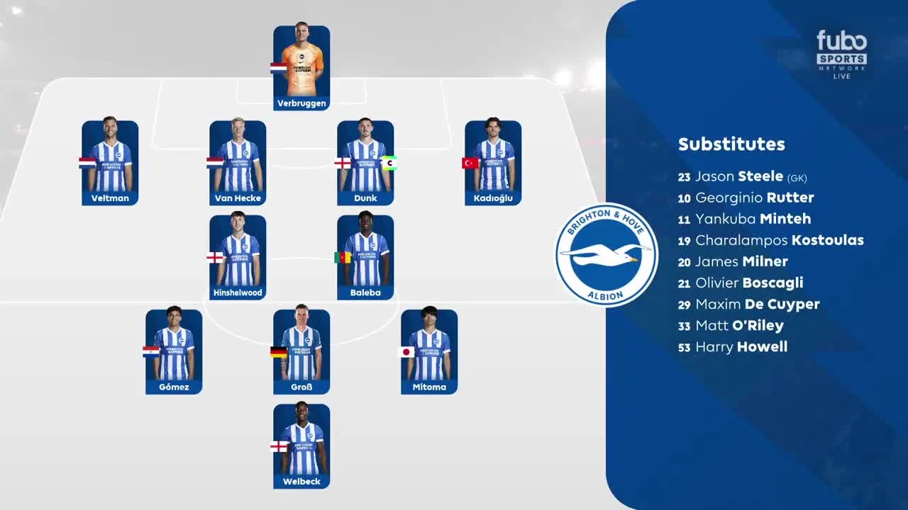 zaslepka skrotu video