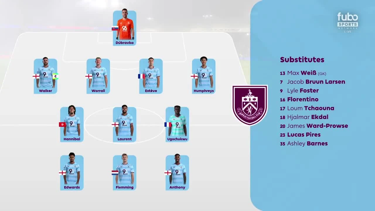 zaslepka skrotu video