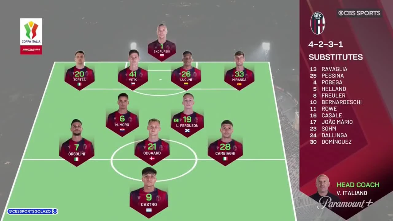 zaslepka skrotu video