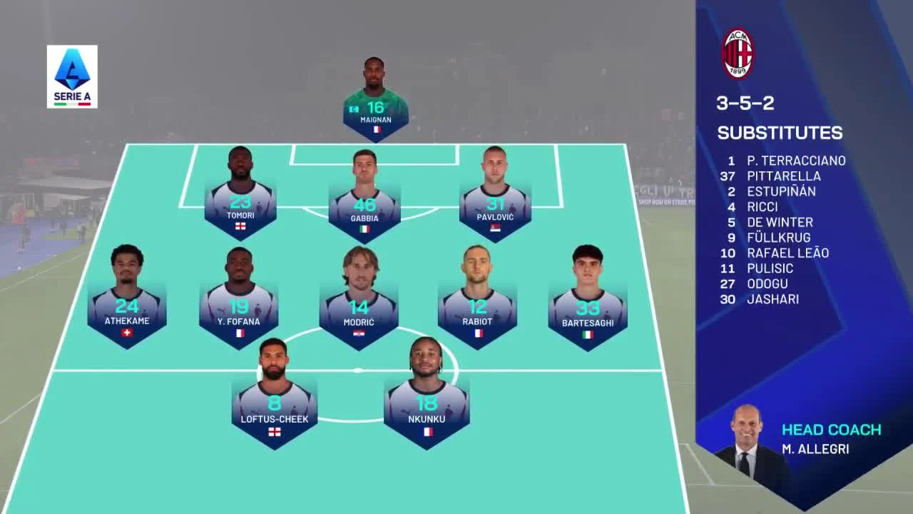 zaslepka skrotu video