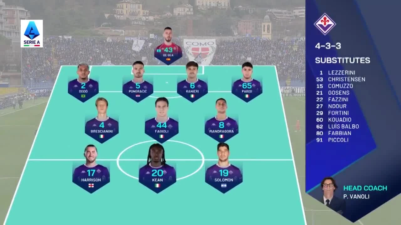 zaslepka skrotu video