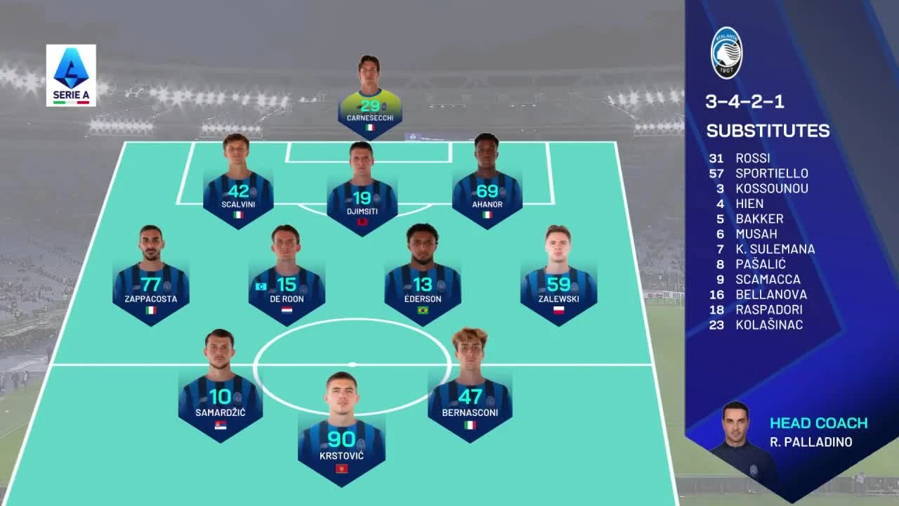 zaslepka skrotu video