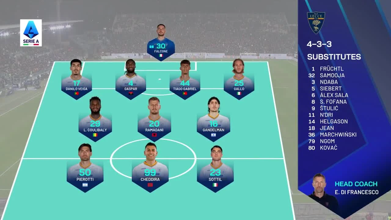 zaslepka skrotu video