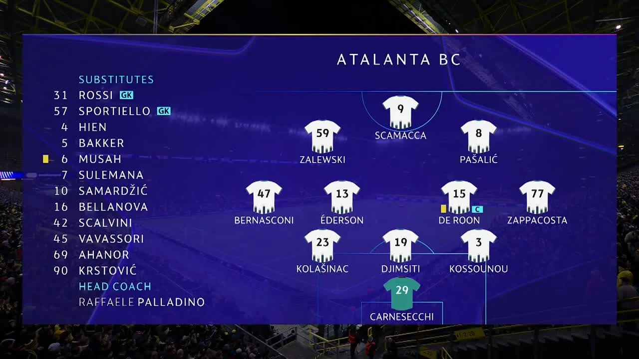 zaslepka skrotu video