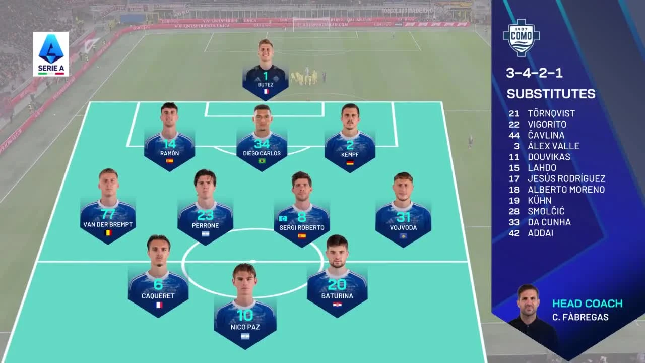 zaslepka skrotu video