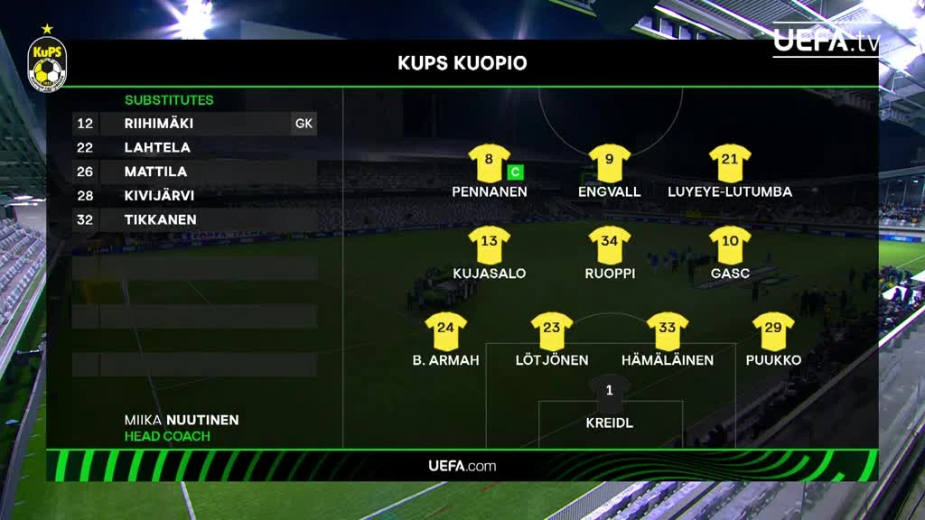 zaslepka skrotu video