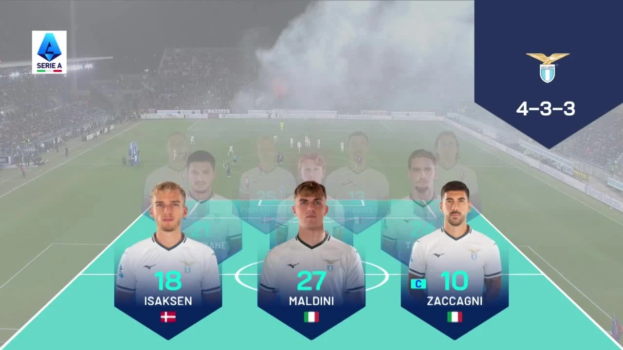 zaslepka skrotu video