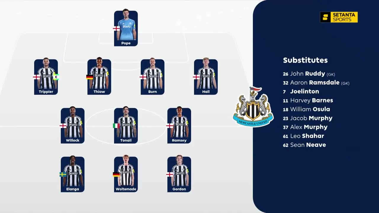 zaslepka skrotu video