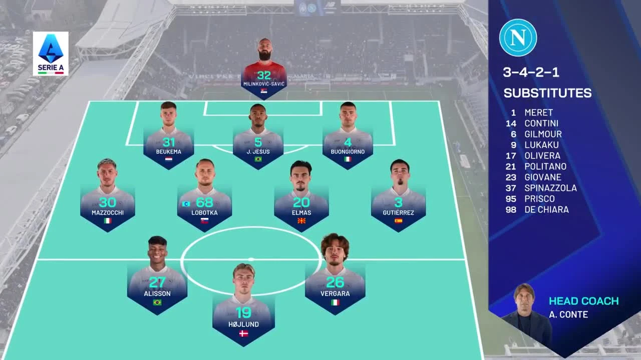 zaslepka skrotu video