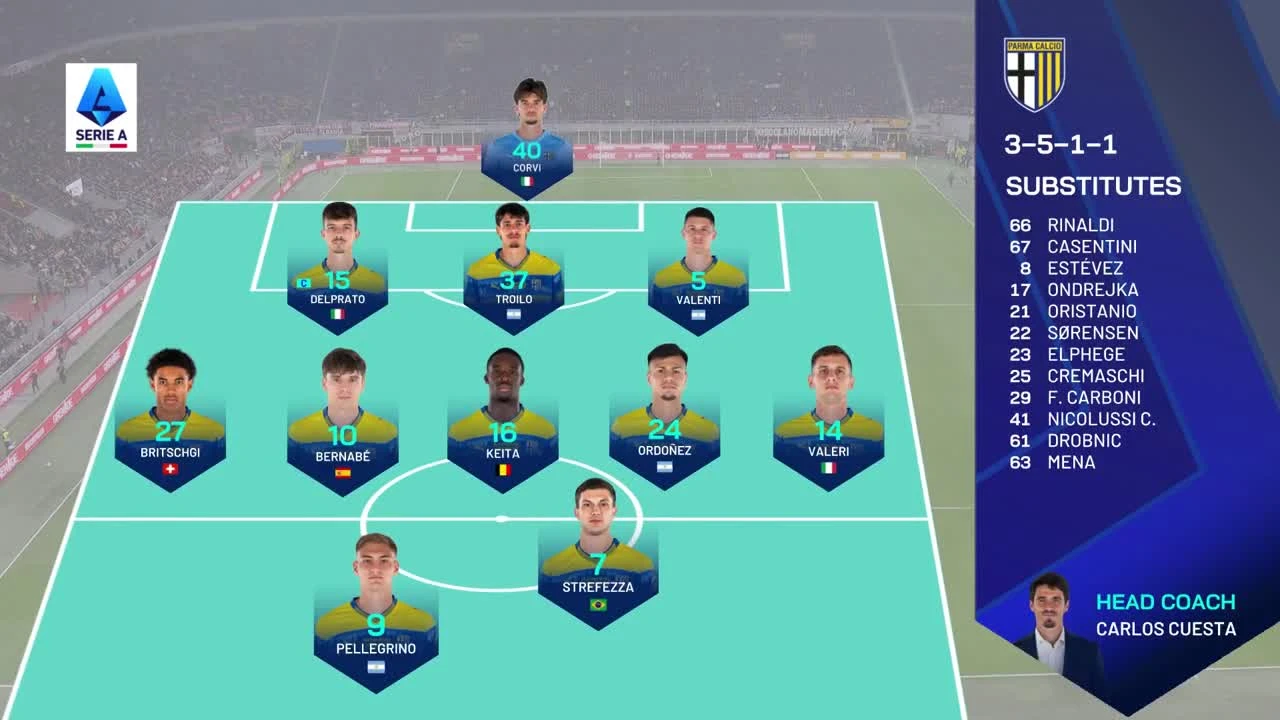 zaslepka skrotu video