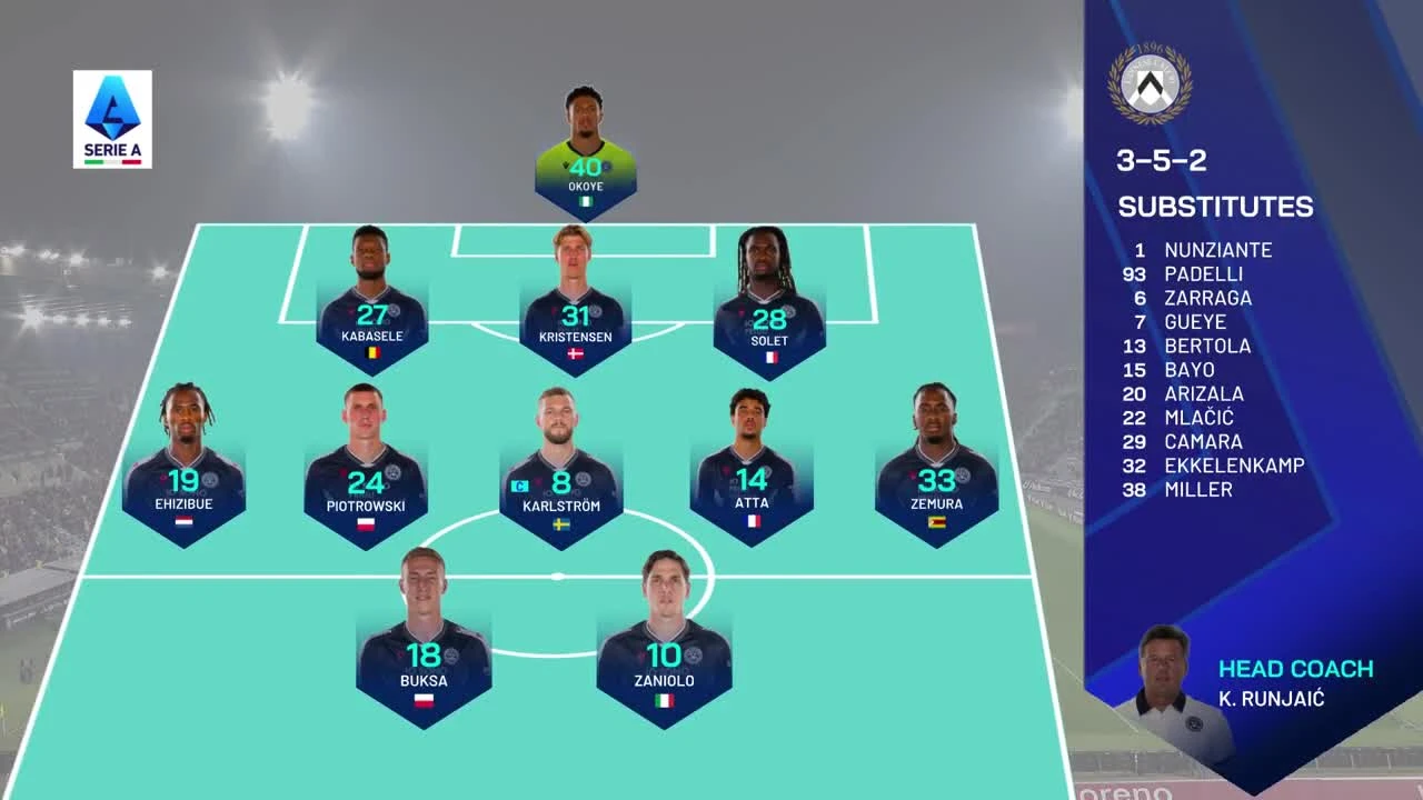 zaslepka skrotu video