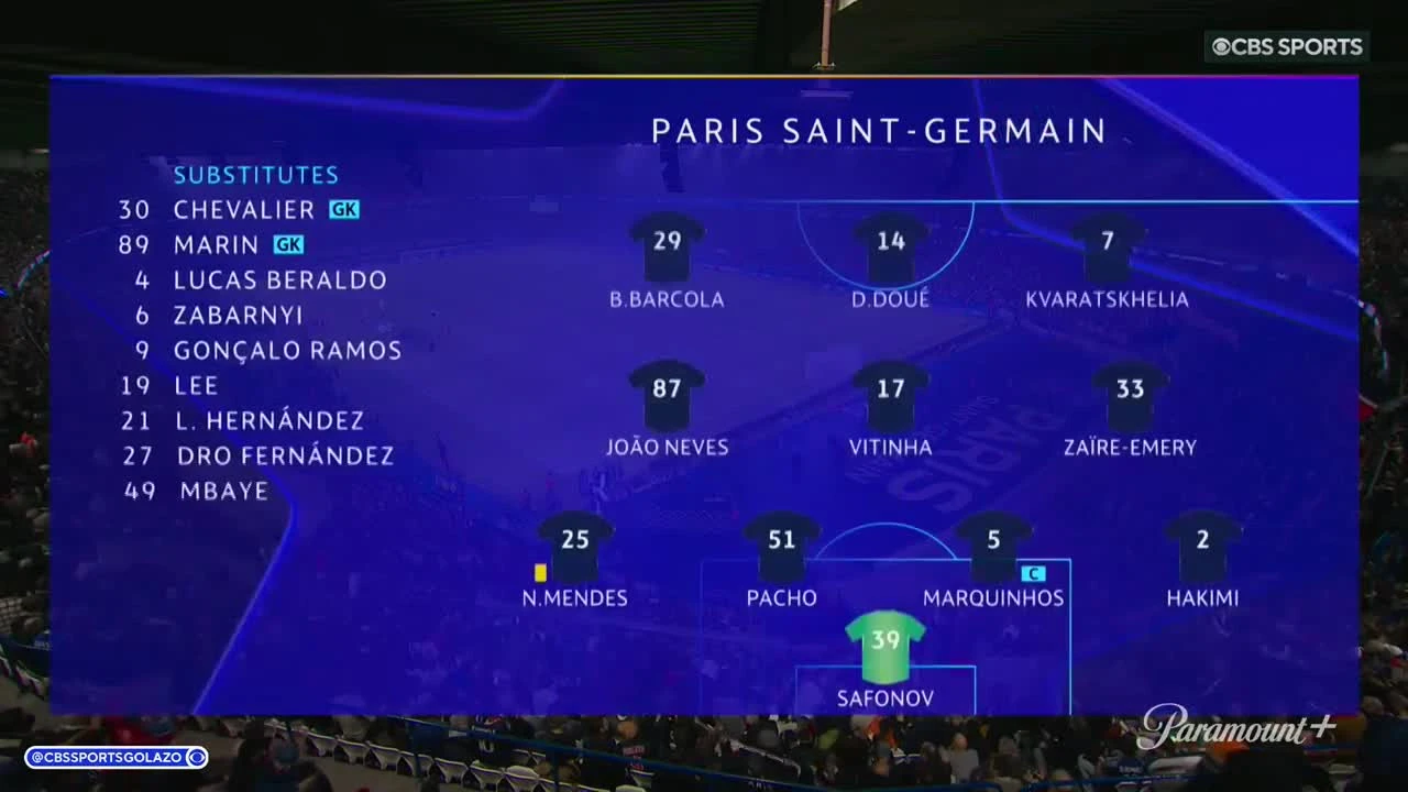 zaslepka skrotu video