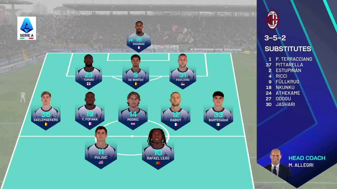 zaslepka skrotu video