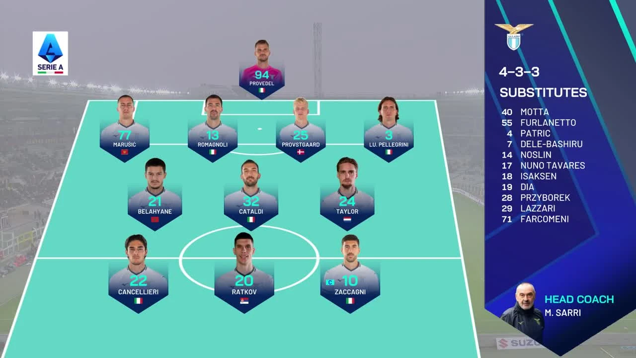 zaslepka skrotu video